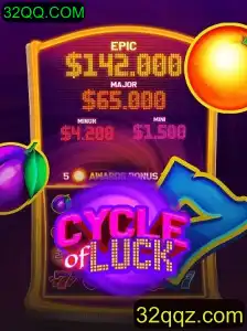 Explorando o Fascinante Universo de CycleofLuck e sua Conexão com 32QQ.COM
